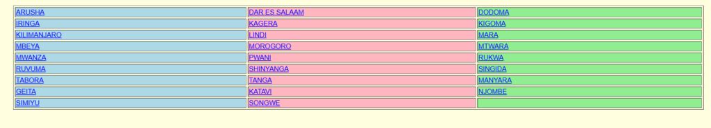 Results